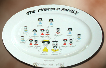 Family Tree Genealogy Platter